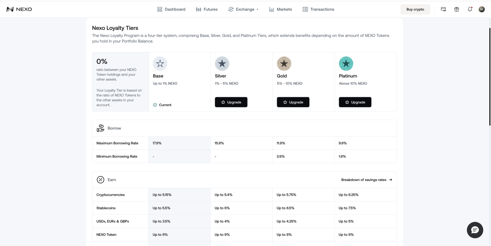 Nexo loyalty tier comparison, Apr 2026: Platinum tier highlighted with the minimum NEXO portfolio ratio requirement — 10 percent or higher — visible alongside max APY and 0 percent loan interest benefits